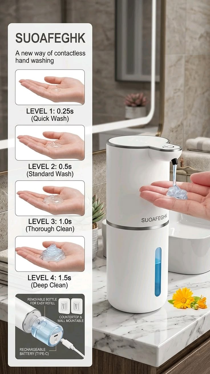 CLEVA SENSE™ Smart Touchless Soap Dispenser